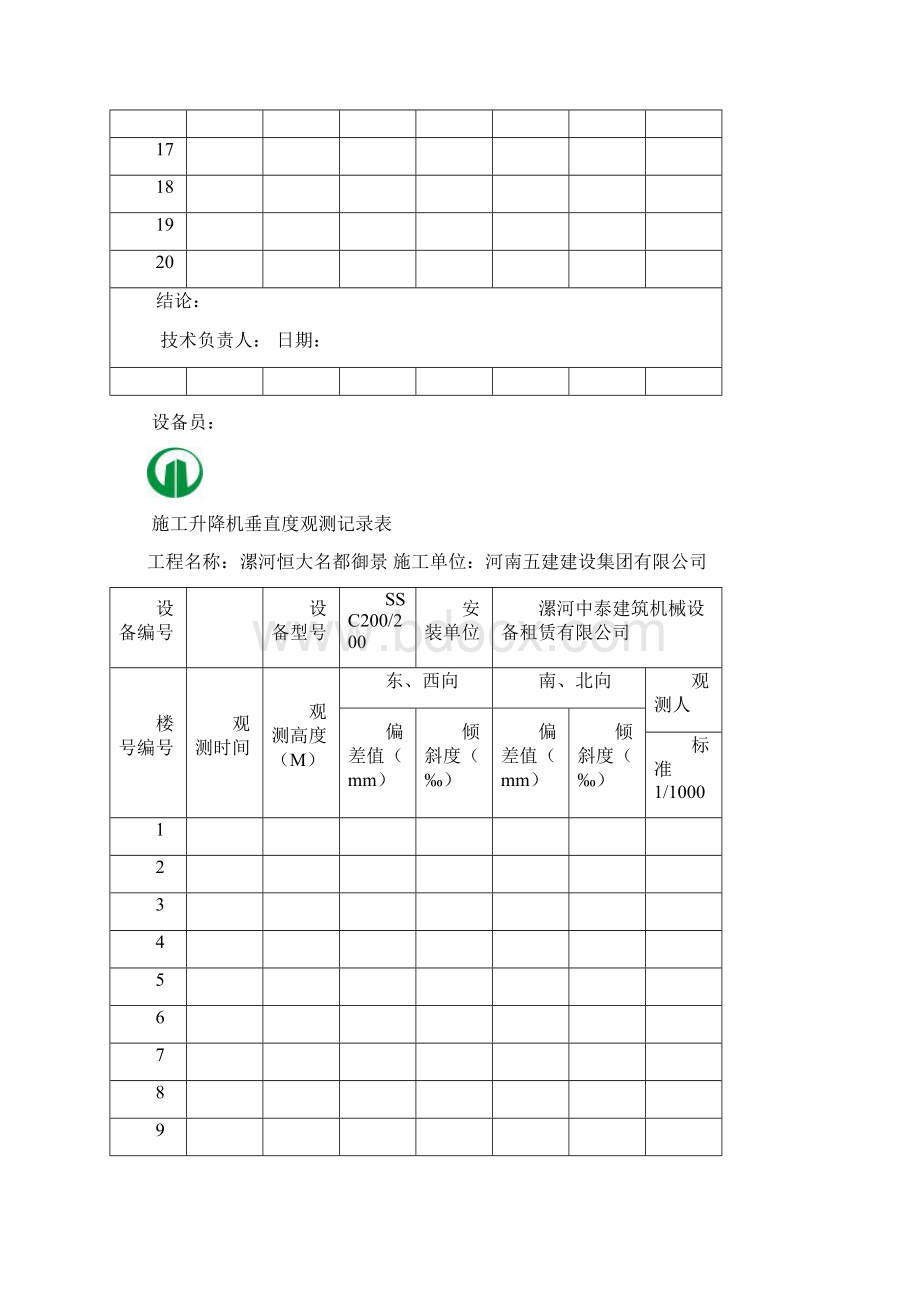 塔吊垂直度观测记录表1.docx_第2页