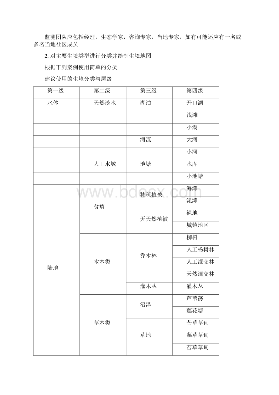 EHIshengtaixitongjiankang保护地友好体系.docx_第2页