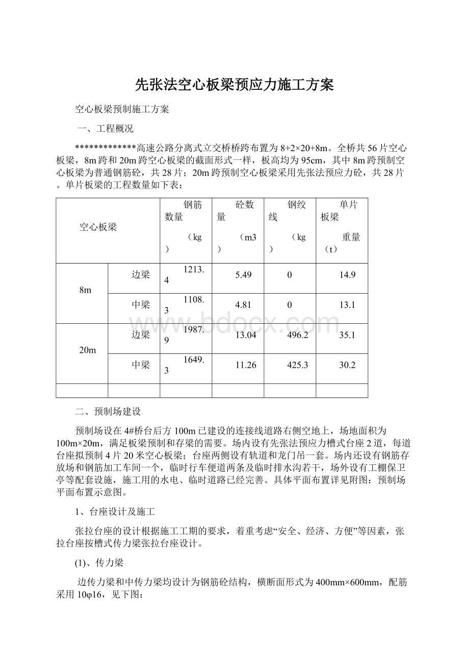 先张法空心板梁预应力施工方案.docx_第1页