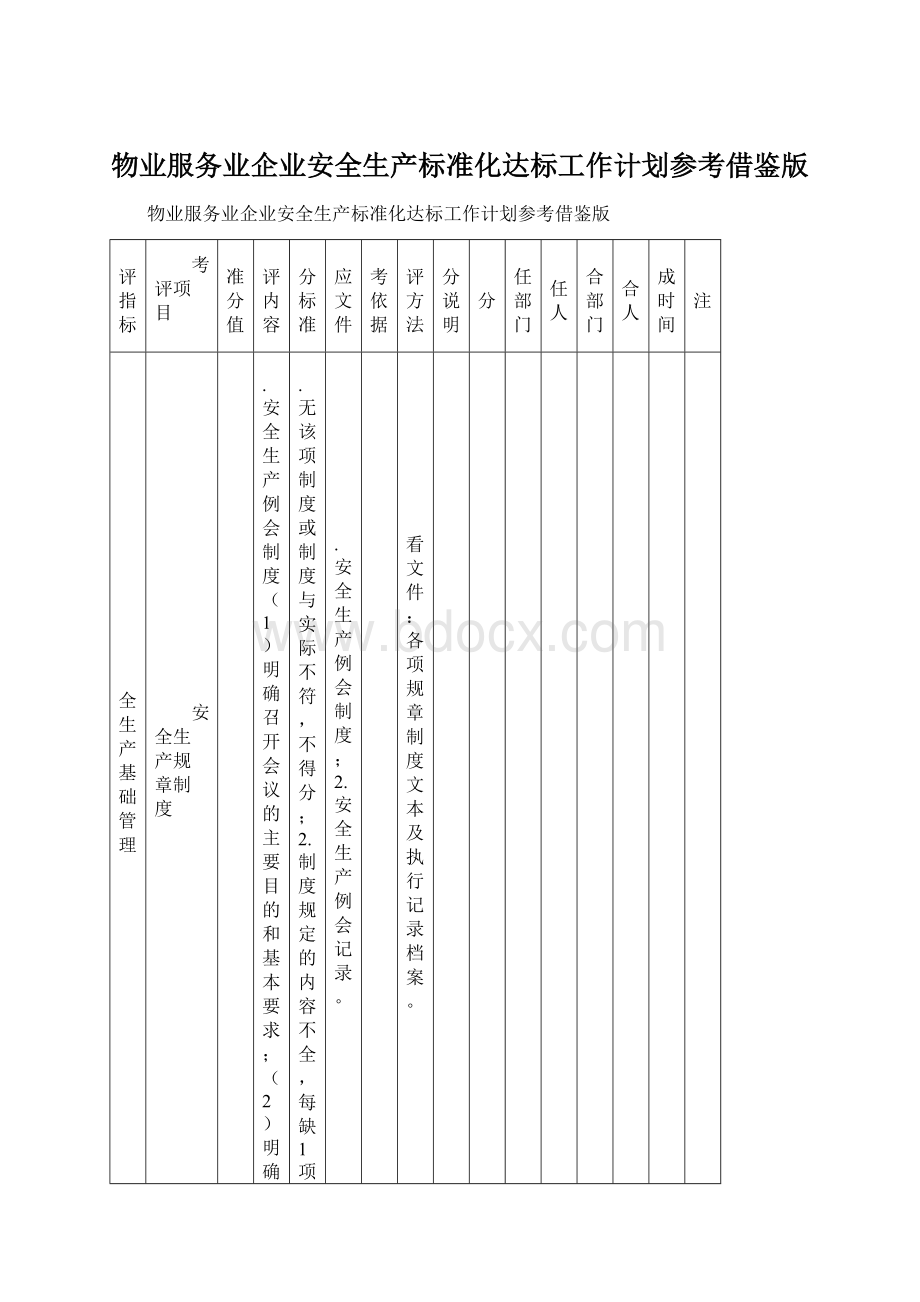 物业服务业企业安全生产标准化达标工作计划参考借鉴版.docx_第1页