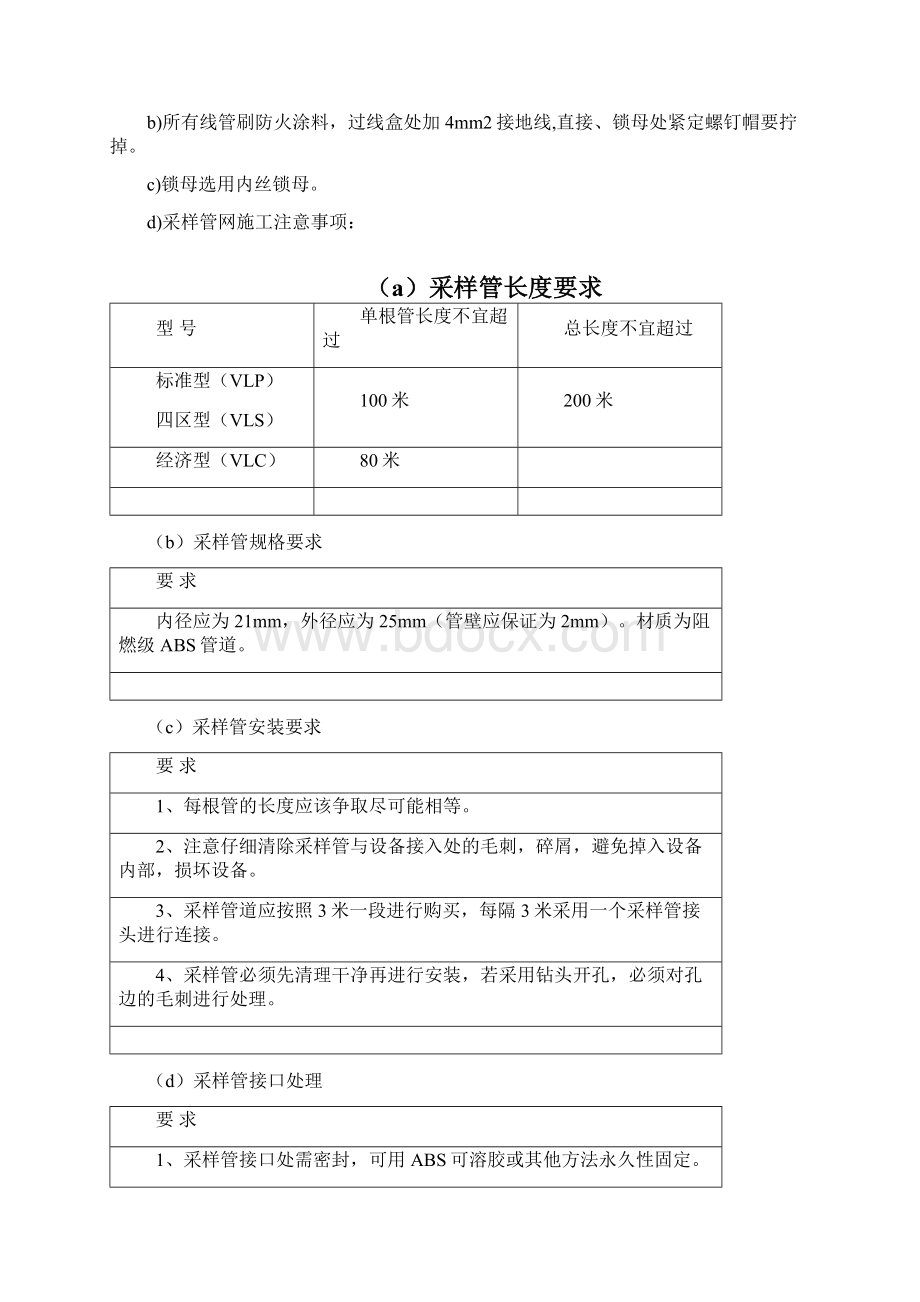 空气采样灭火系统专项施工方案.docx_第3页