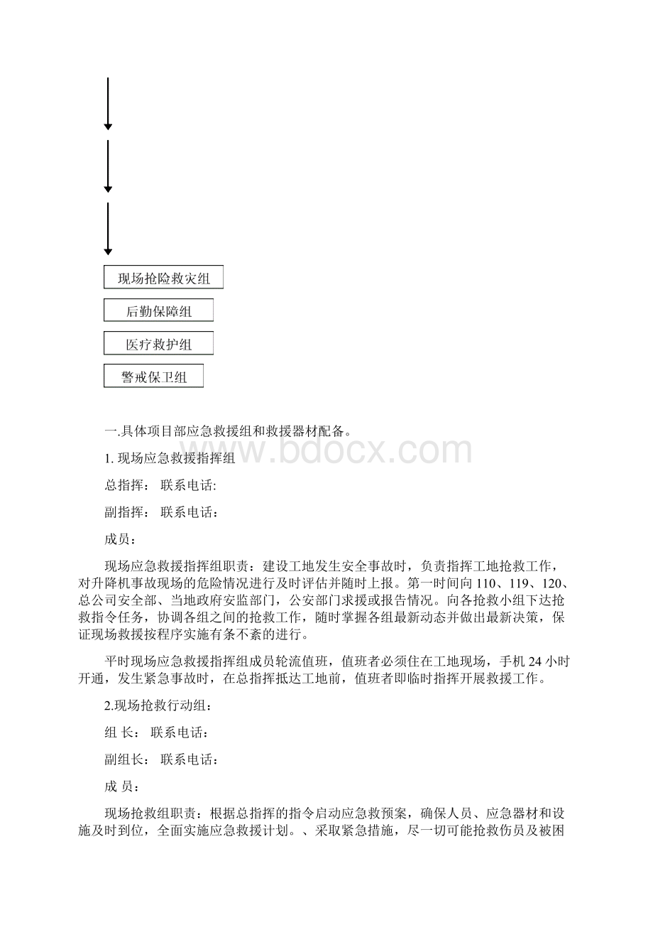 建筑起重机械施工升降机生产安全事故应急处理预案.docx_第3页