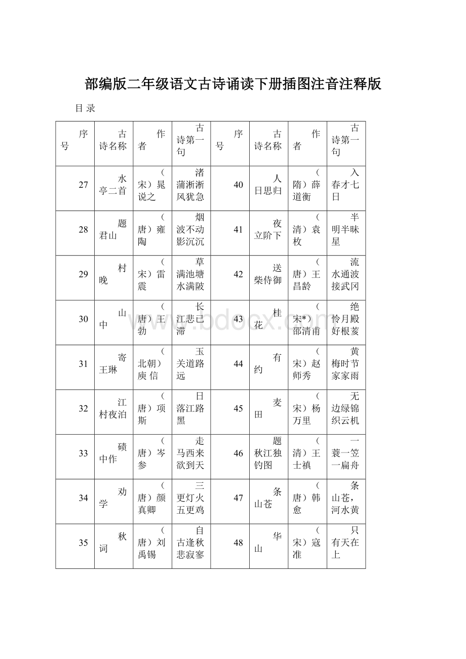 部编版二年级语文古诗诵读下册插图注音注释版.docx_第1页