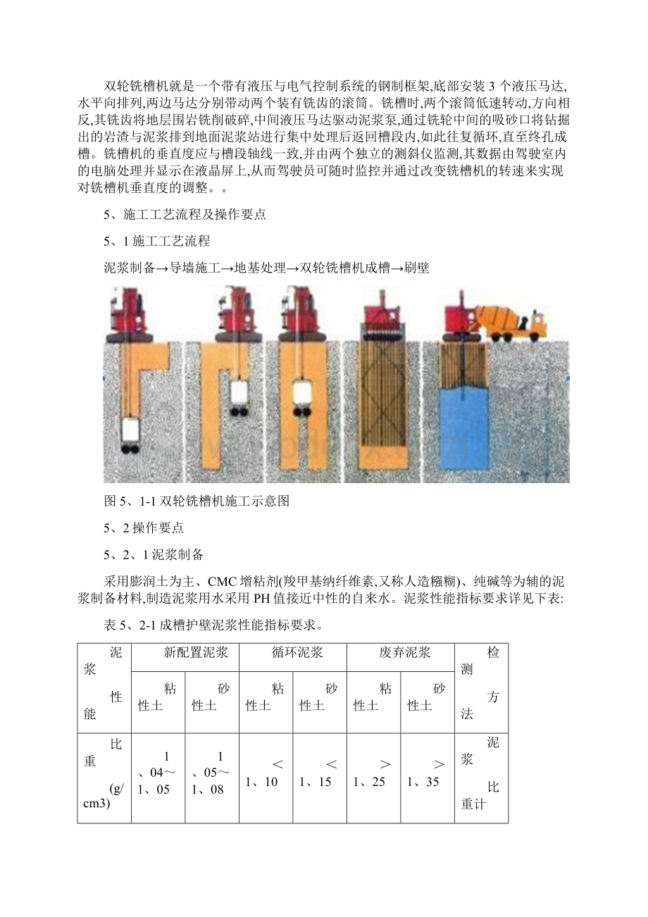 双轮铣槽机地下连续墙成槽施工工法.docx_第2页