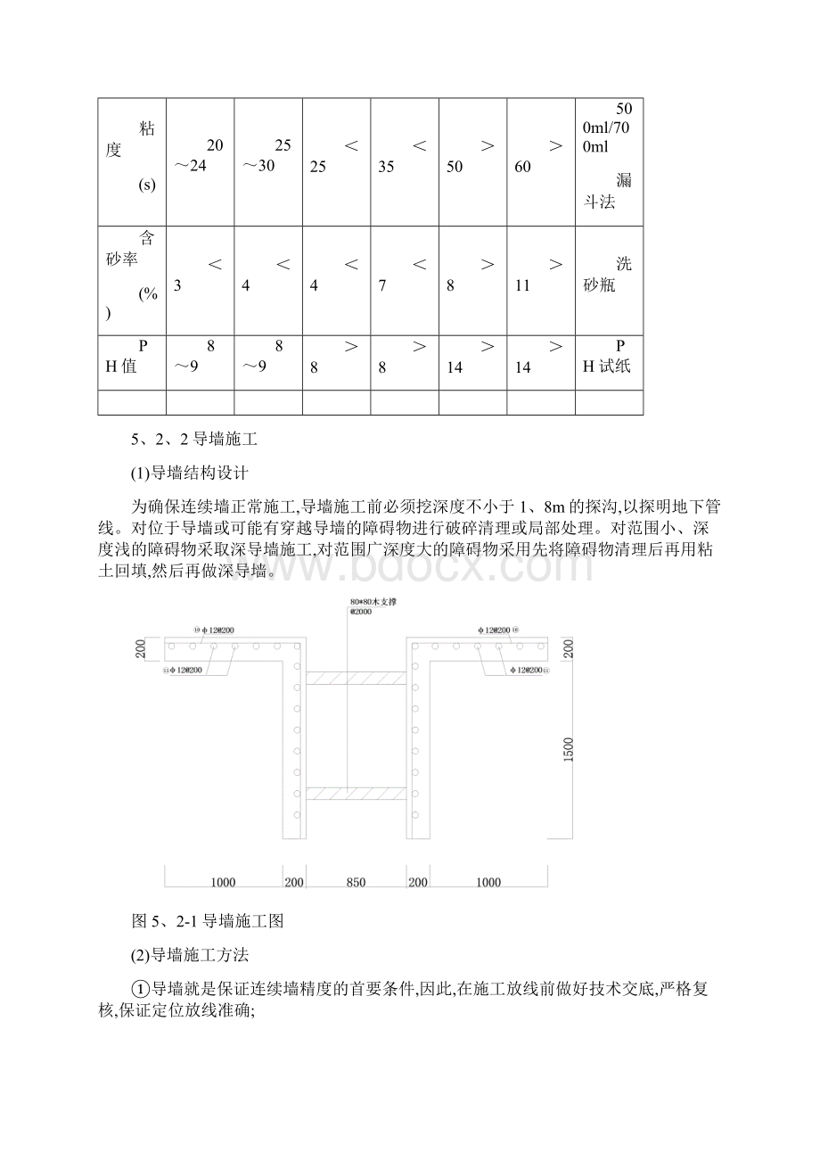 双轮铣槽机地下连续墙成槽施工工法.docx_第3页