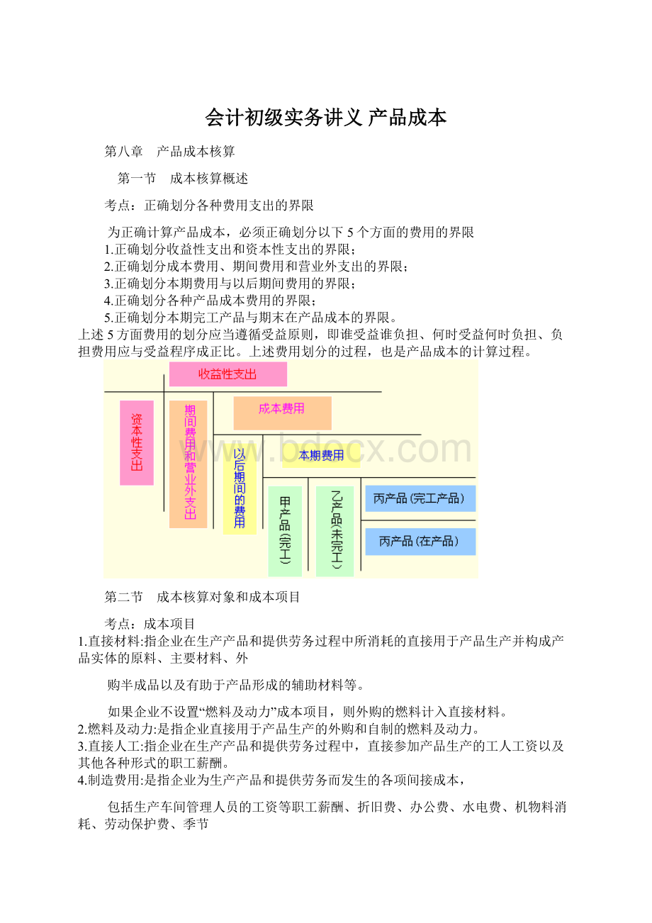 会计初级实务讲义 产品成本.docx_第1页