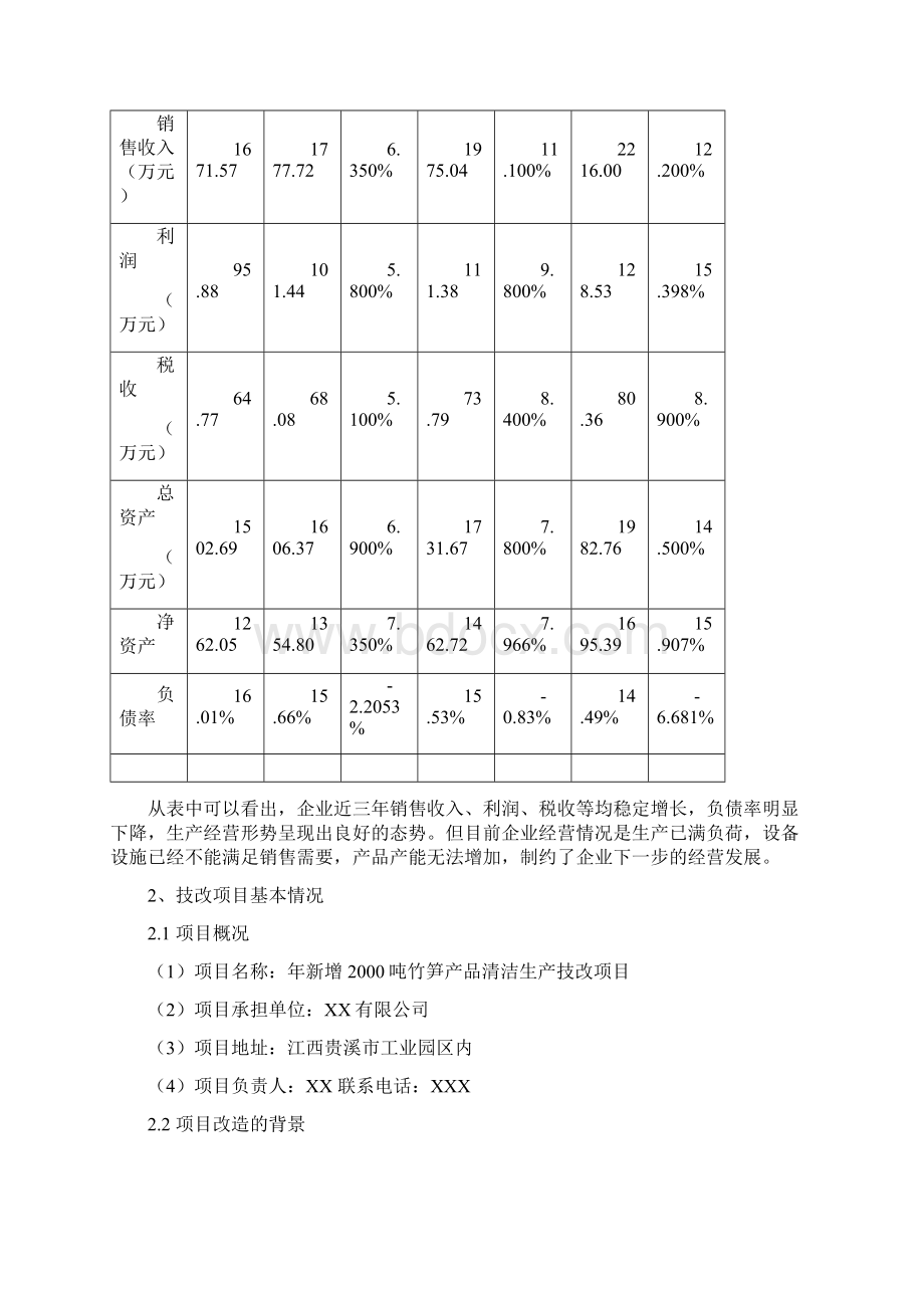 果蔬企业技改项目申请报告.docx_第2页