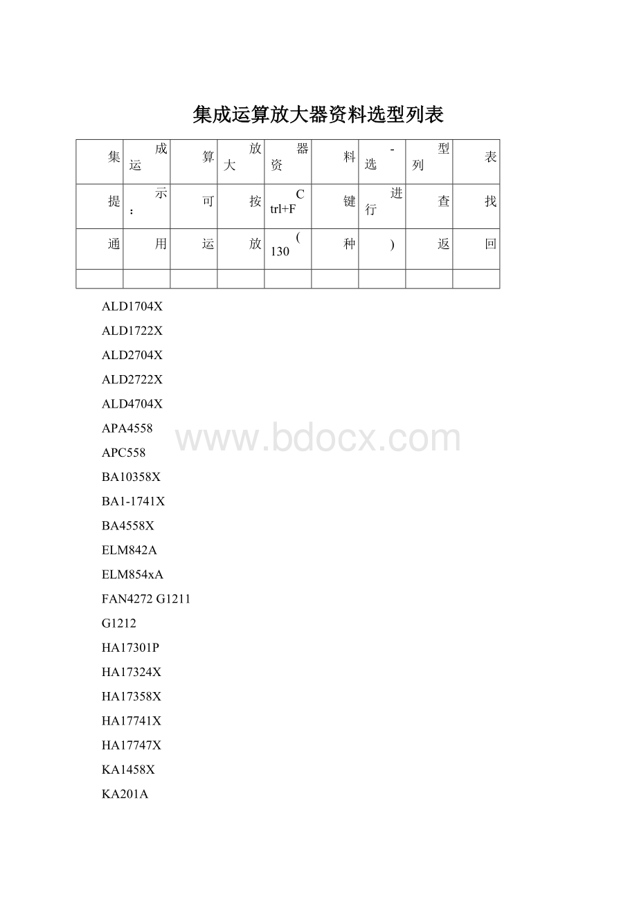 集成运算放大器资料选型列表.docx