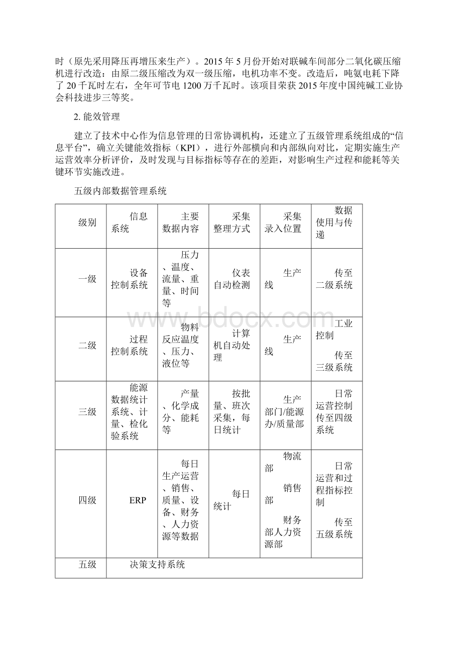 精细化能效技术管控促成行业典范.docx_第3页