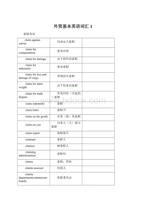 外贸基本英语词汇1.docx