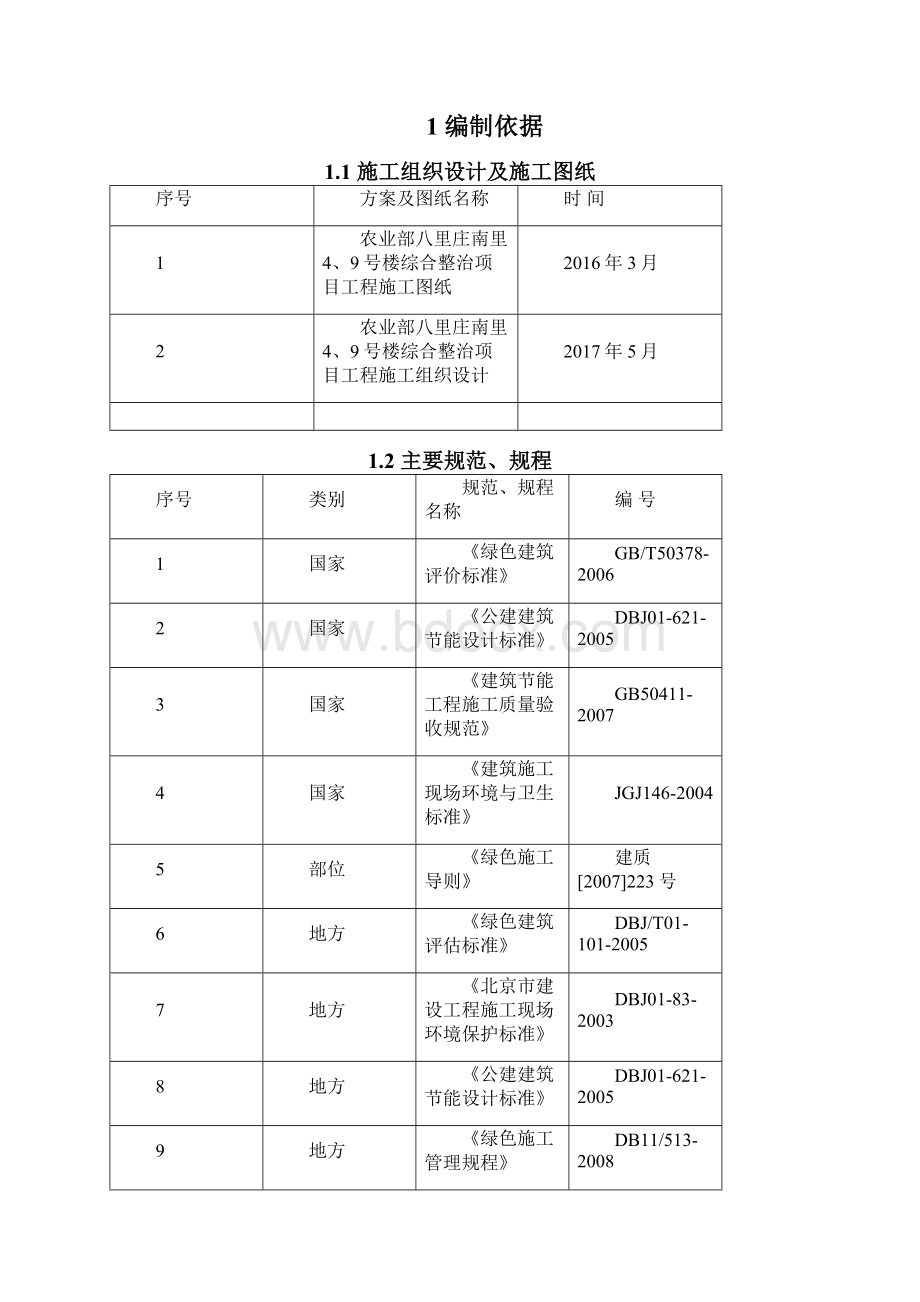 施工现场绿色文明施工方案.docx_第2页