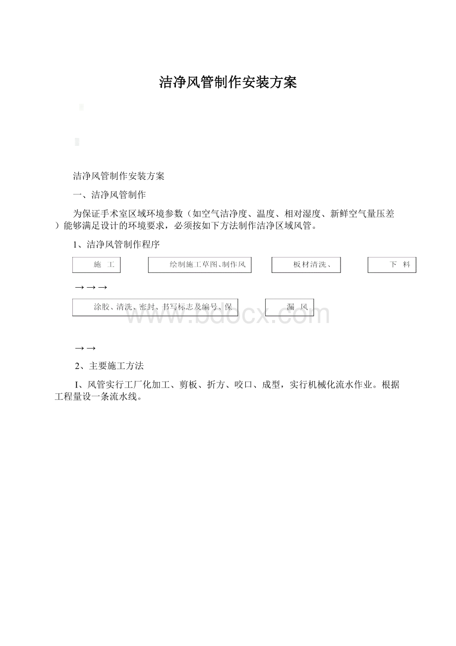 洁净风管制作安装方案.docx