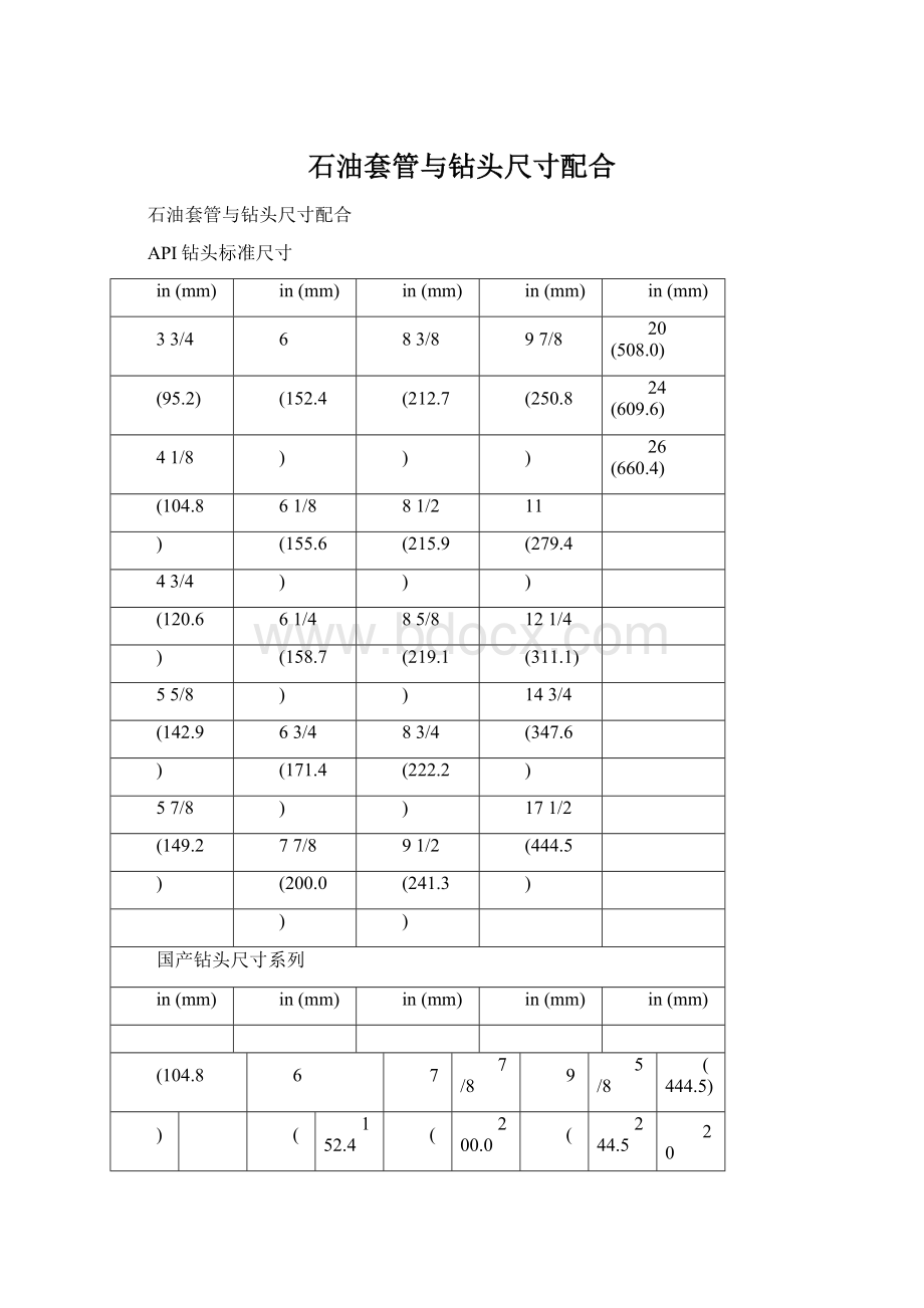 石油套管与钻头尺寸配合.docx_第1页