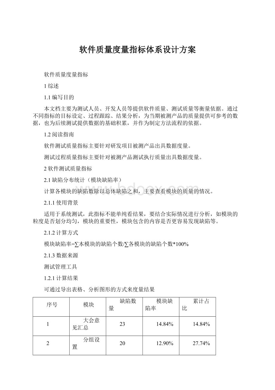 软件质量度量指标体系设计方案.docx_第1页