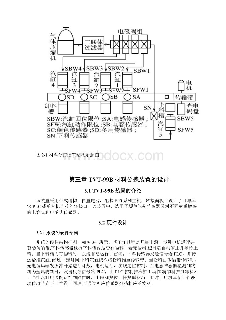 自动化生产线中分拣工作站的设计毕业设计.docx_第3页