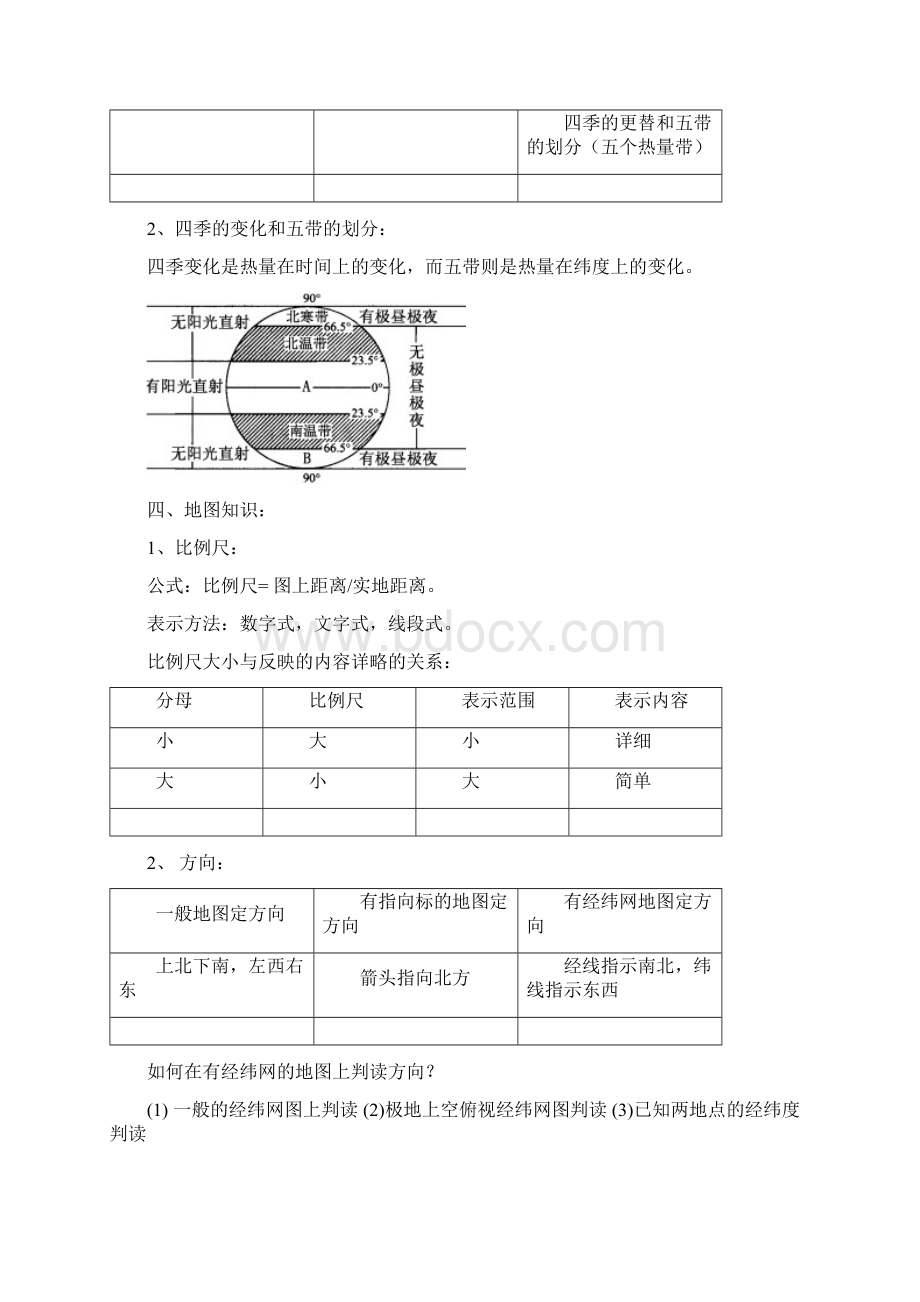 广东省地理会考大纲整理的地理会考复习资料.docx_第3页