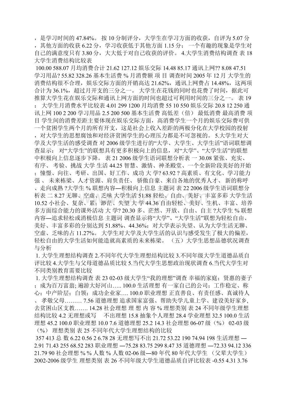 高校辅导员培训专题讲座大学生心理健康教育与辅导文档.docx_第3页