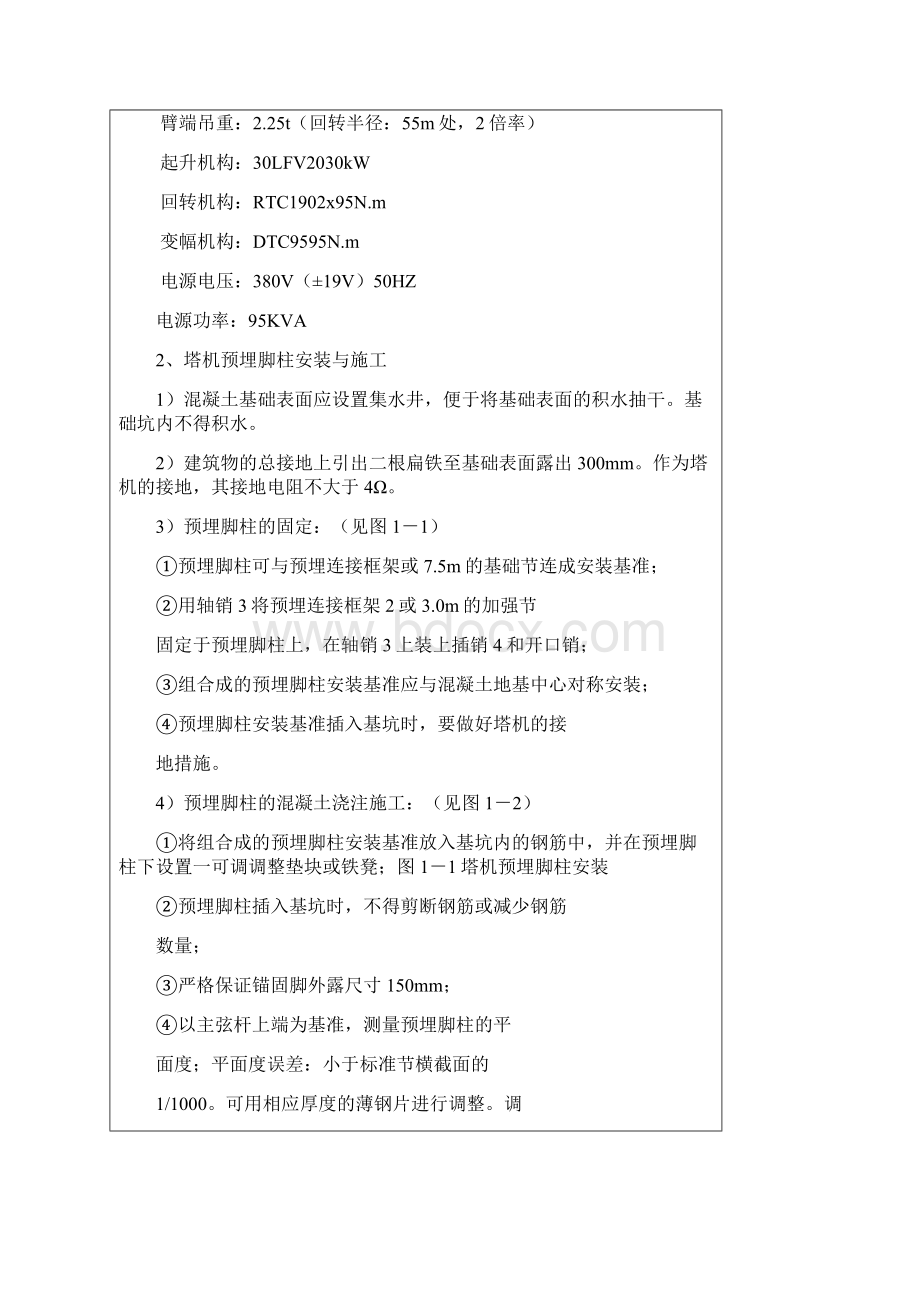 塔吊安装现场施工技术经验交底.docx_第2页