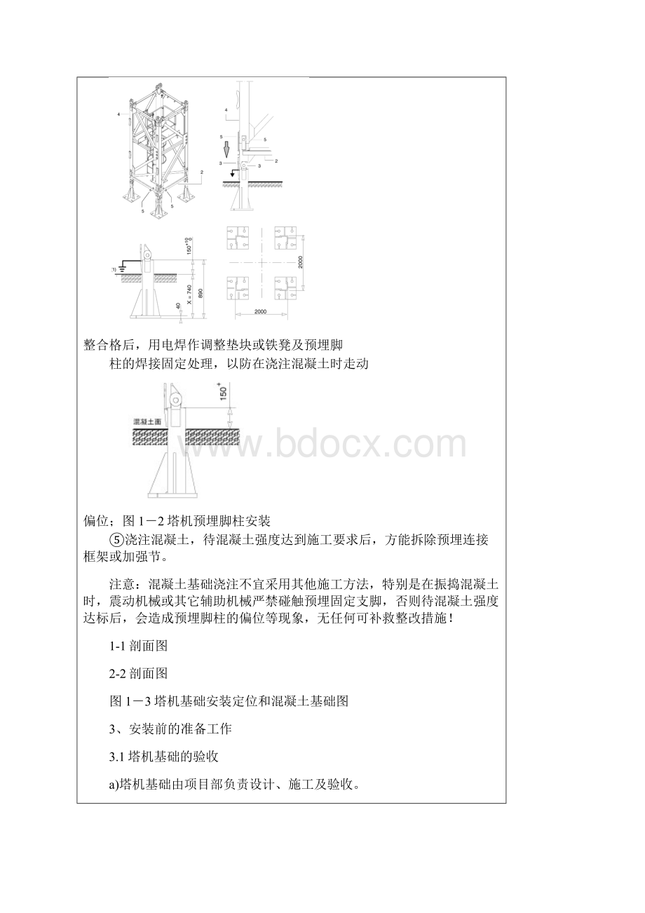 塔吊安装现场施工技术经验交底.docx_第3页