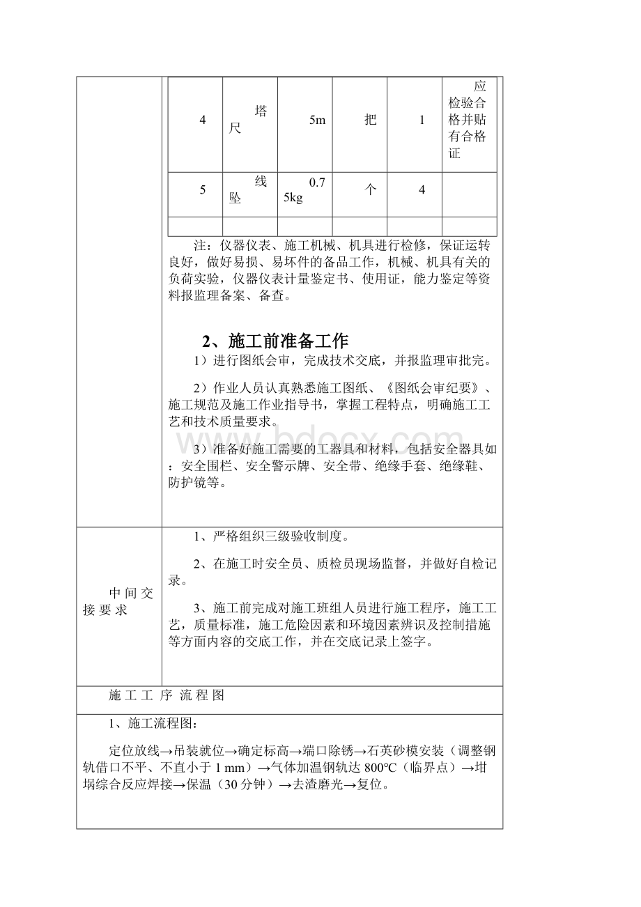 行车轨道安装作业指导书.docx_第3页