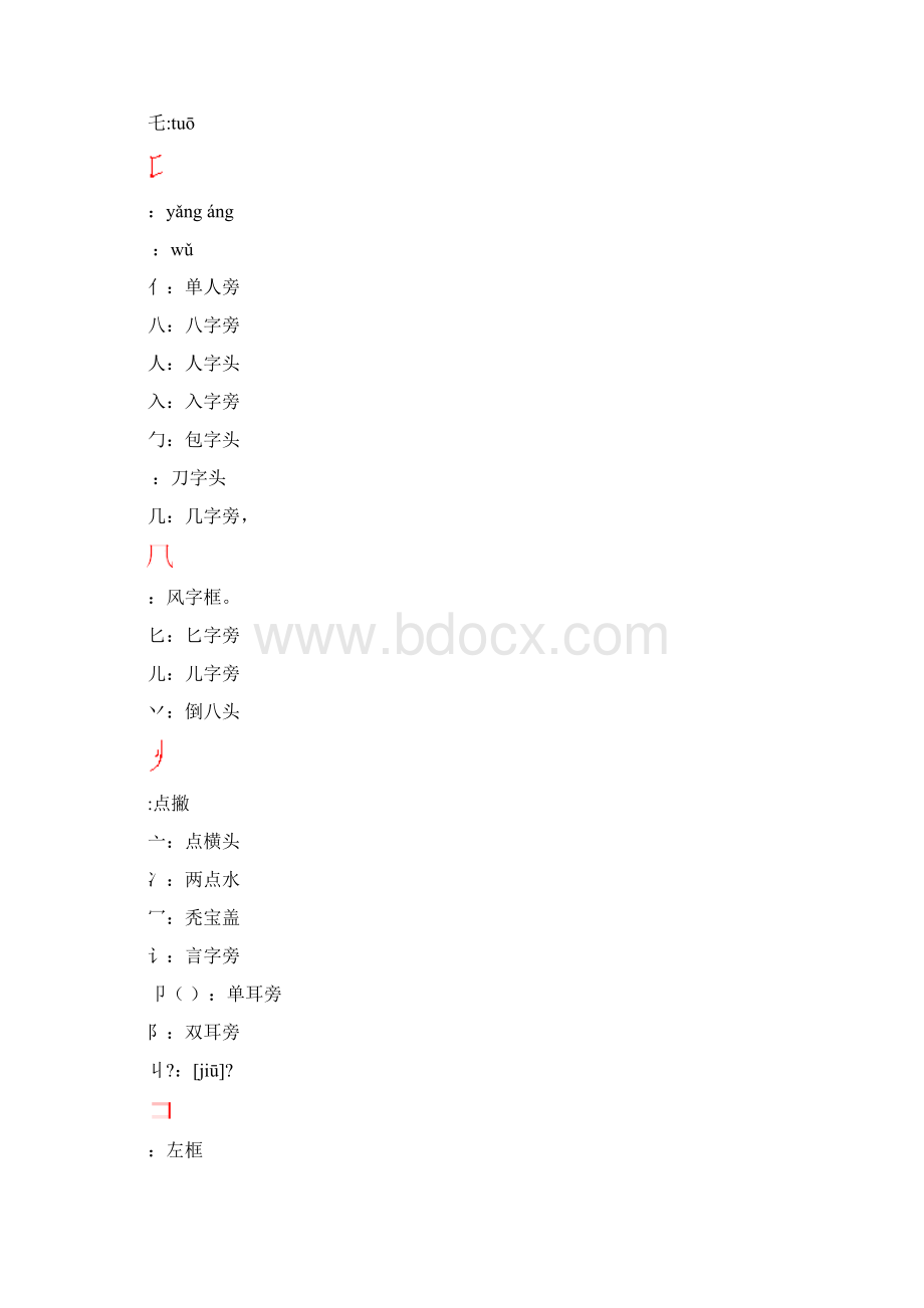 汉字部件大全.docx_第2页