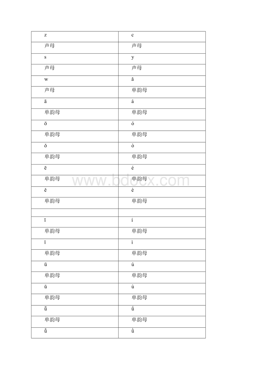 拼音卡片大字打印版.docx_第2页