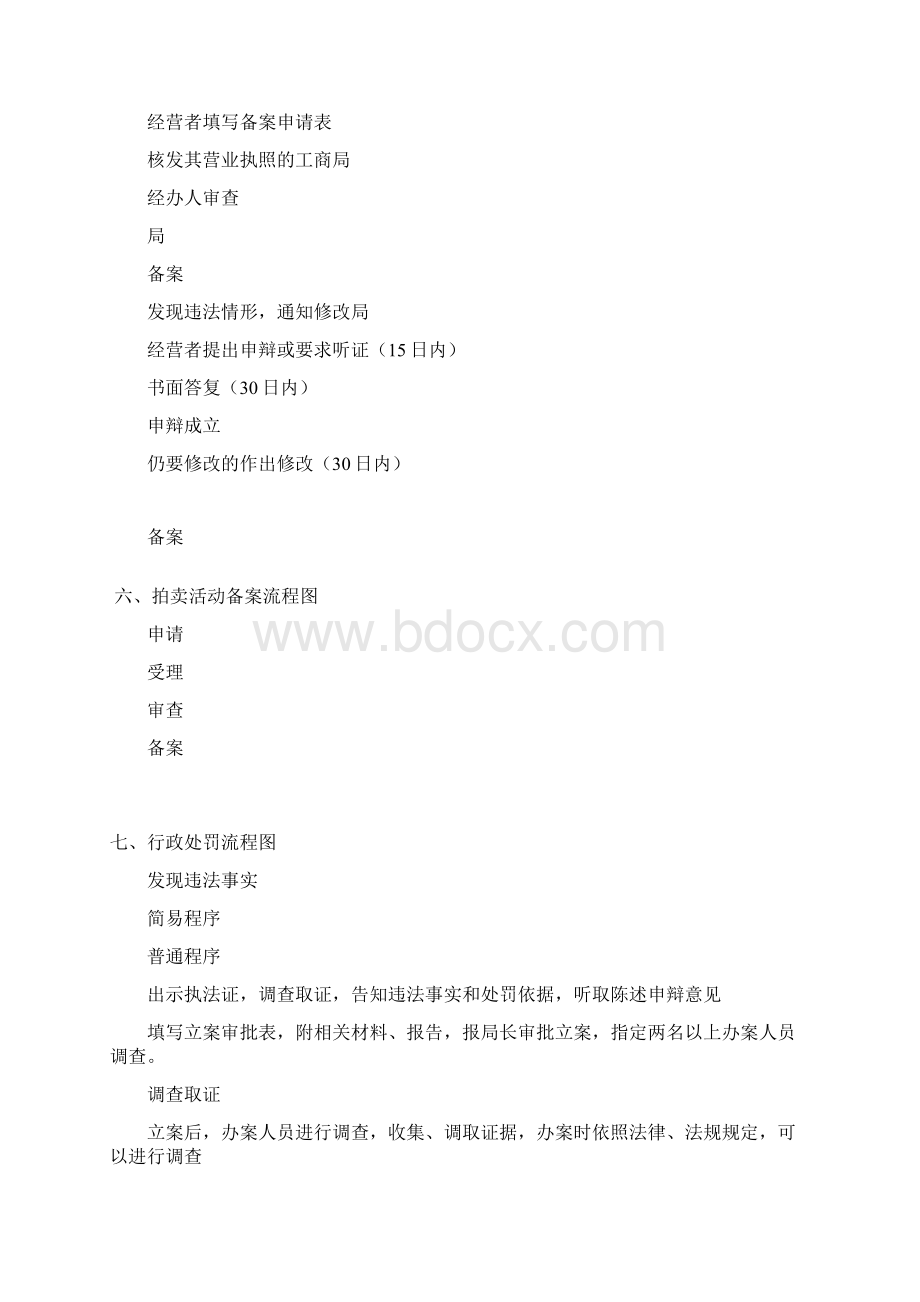 瑞安市工商行政管理局行政执法流程图.docx_第2页