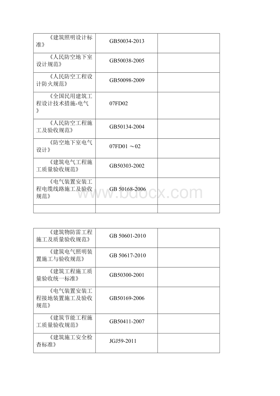 人防电气工程施工方案.docx_第2页