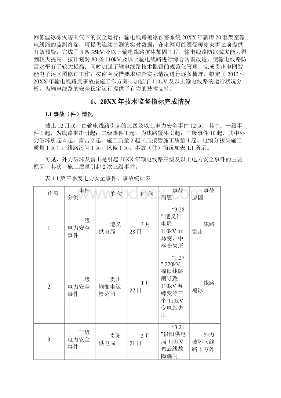 20XX年贵州电网输电线路技术监督工作总结.docx_第3页