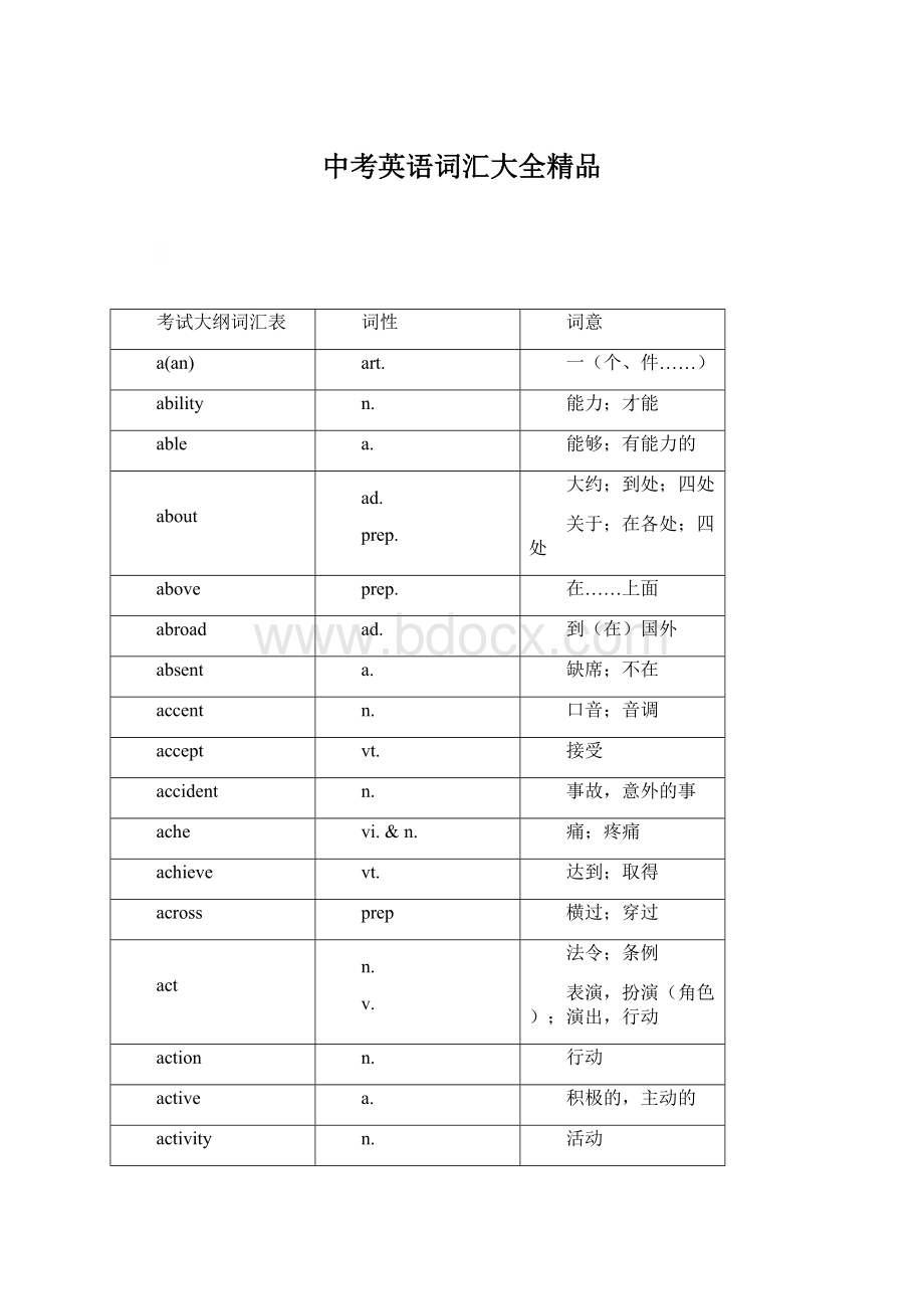 中考英语词汇大全精品.docx