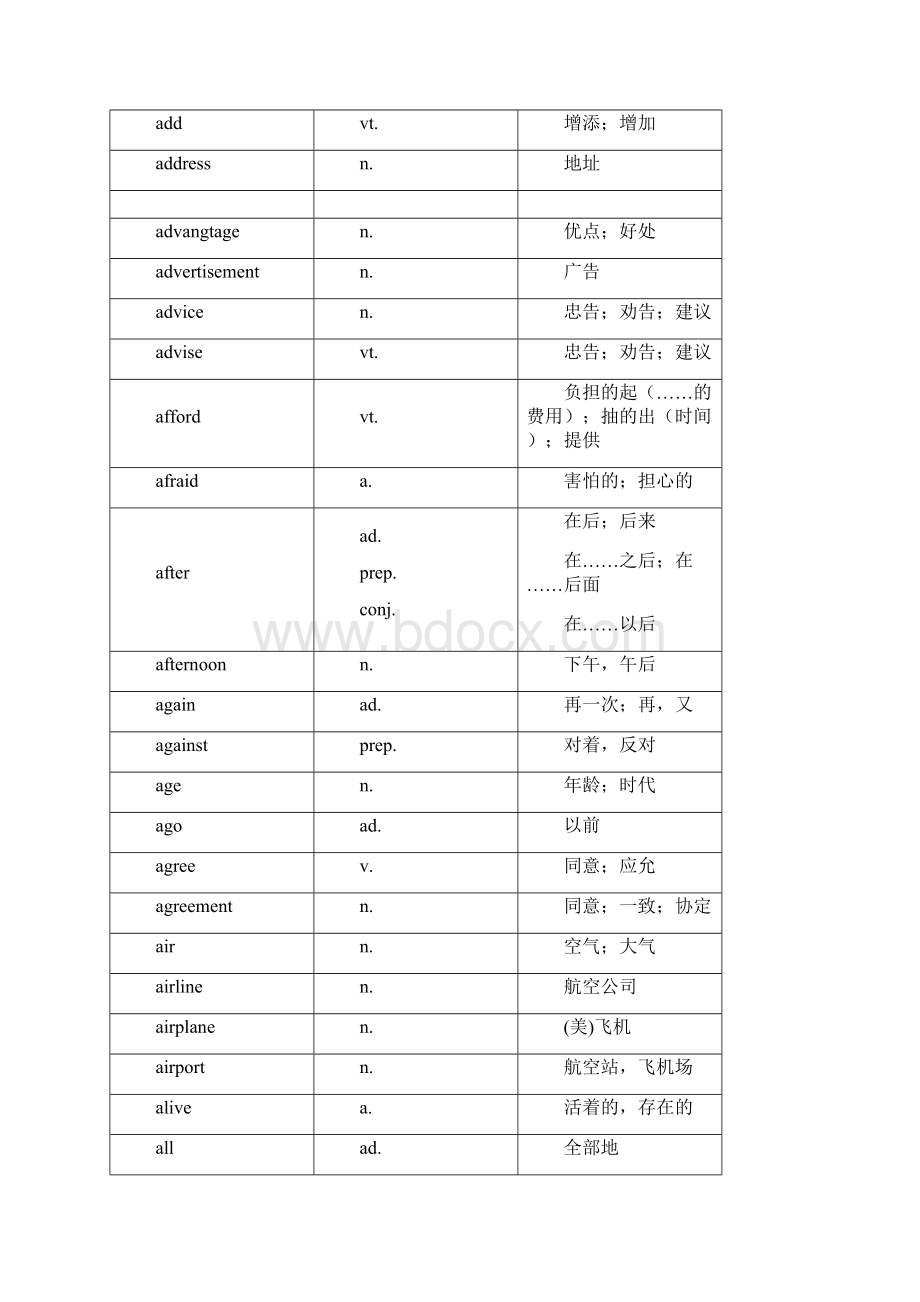 中考英语词汇大全精品.docx_第2页