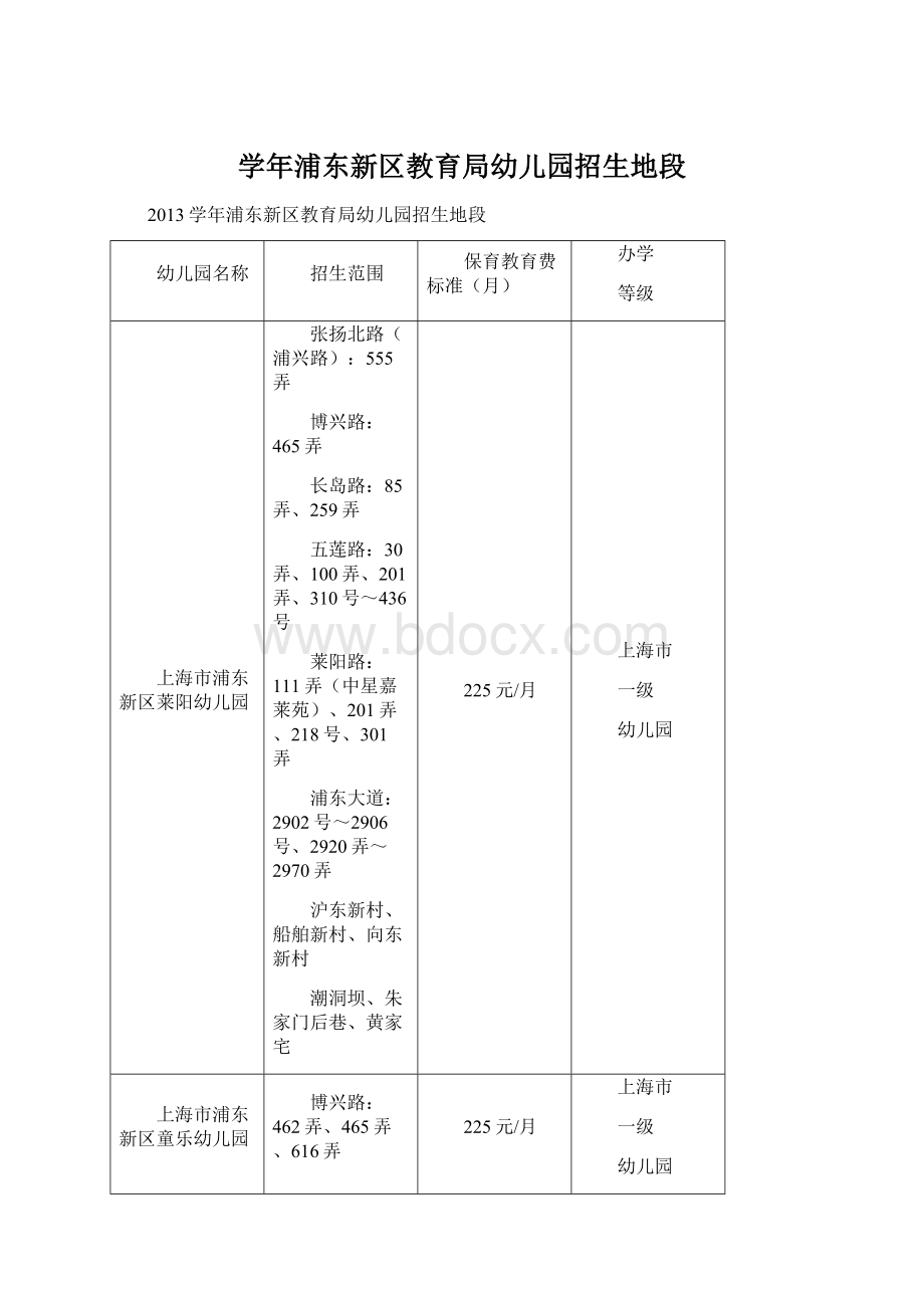 学年浦东新区教育局幼儿园招生地段.docx_第1页