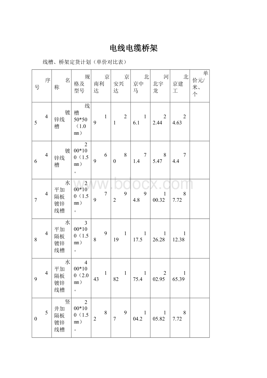 电线电缆桥架.docx