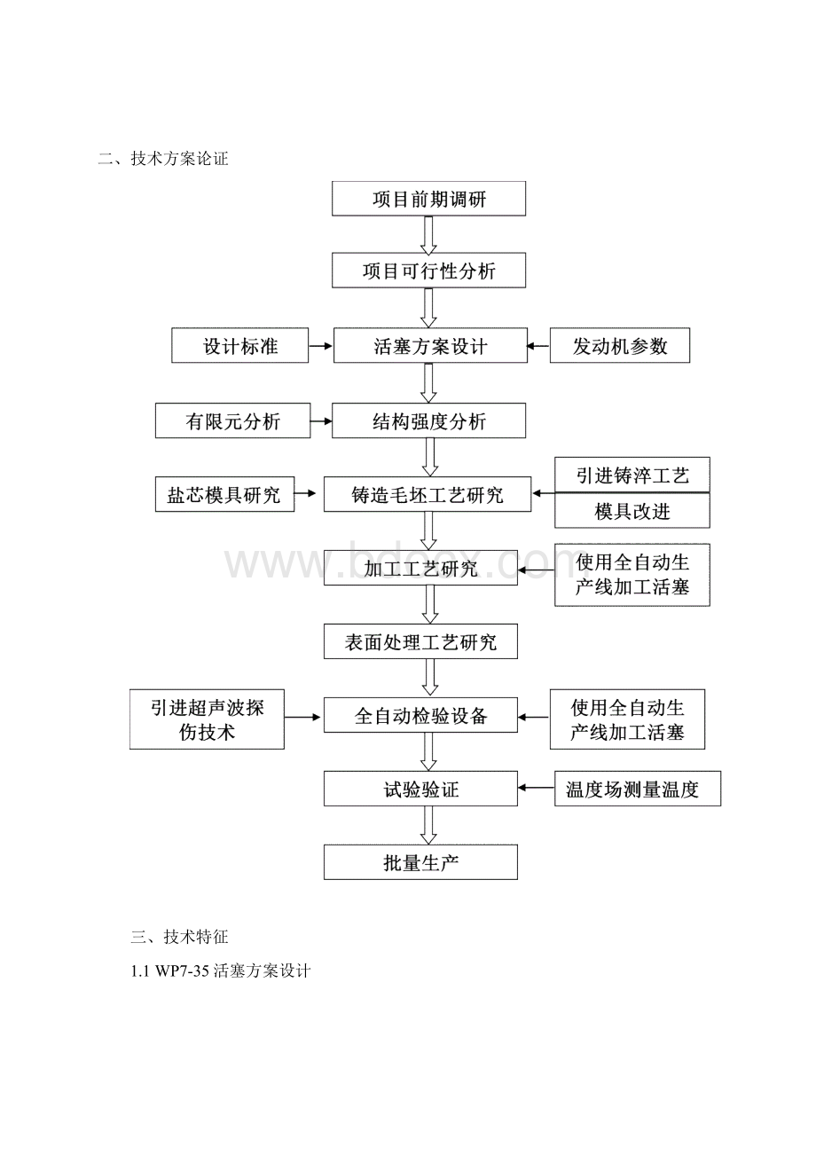 技术研究报告.docx_第2页