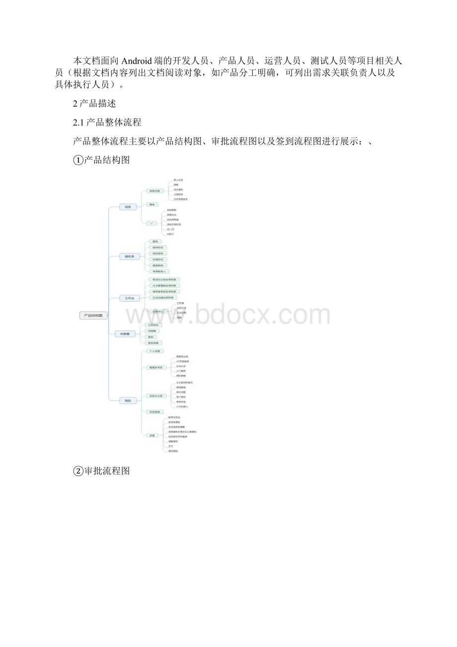 云之家V10版app需求文档.docx_第3页