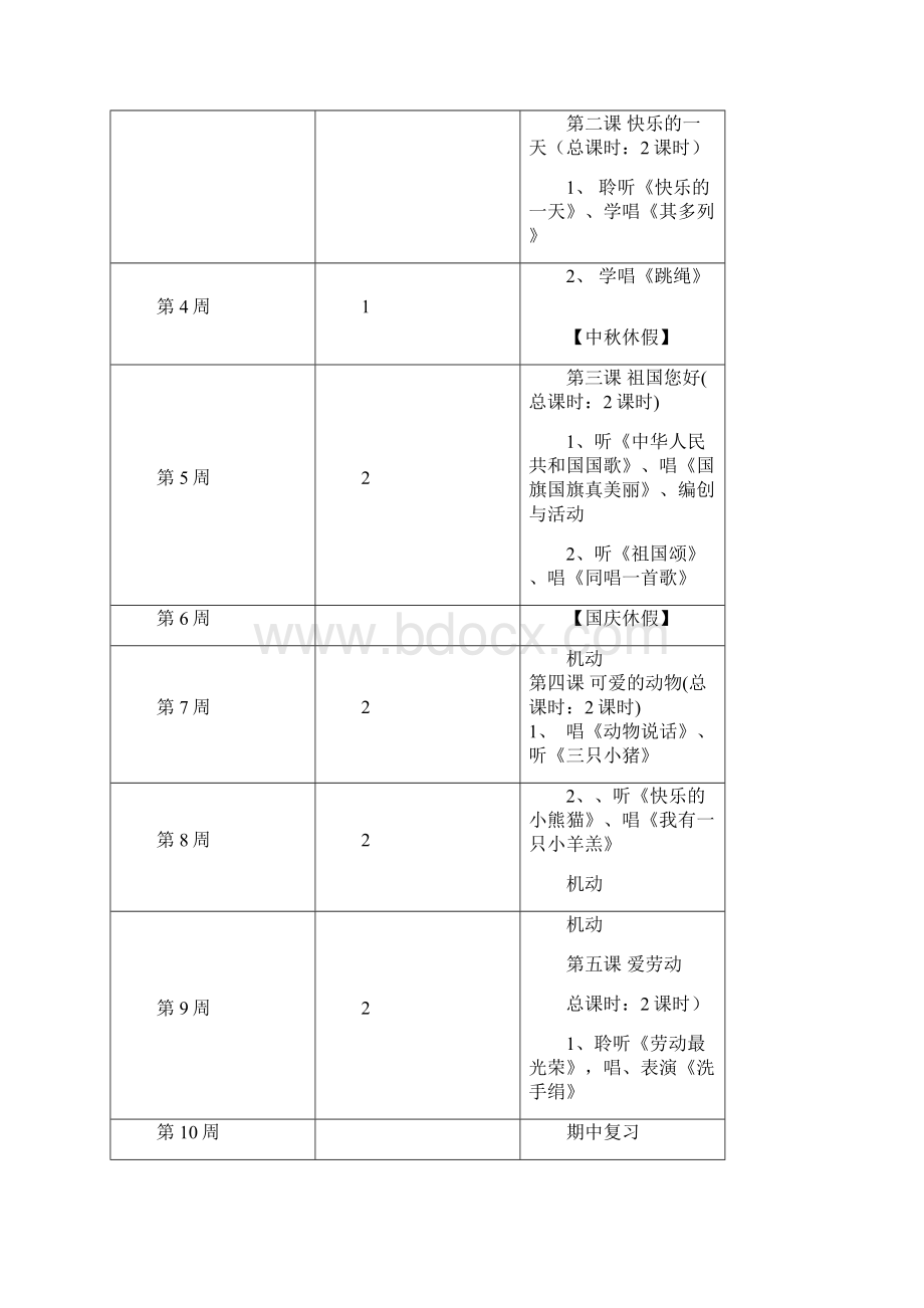 小学一年级音乐上册教案计划附进度表全册.docx_第3页