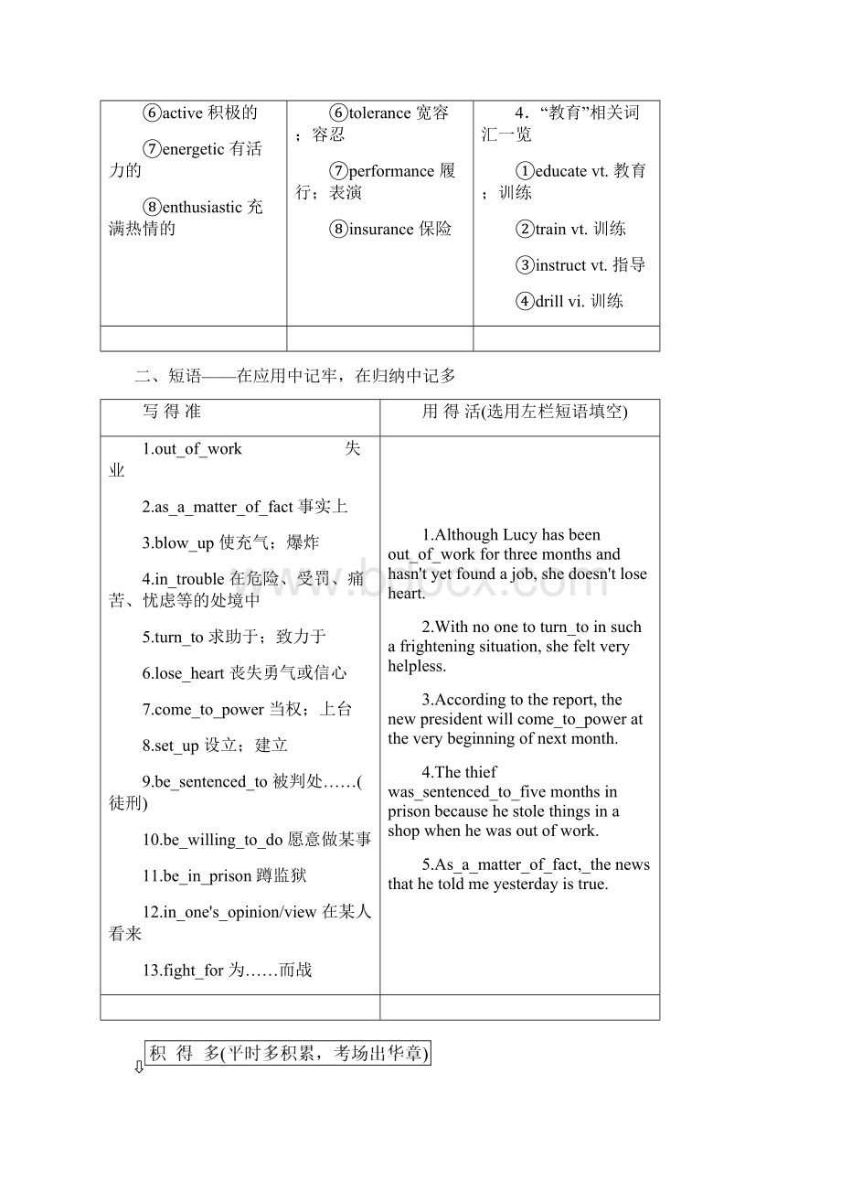 届一轮复习人教版必修一Unit5NelsonMandelaamodernhero单元学案设计36页word版.docx_第3页