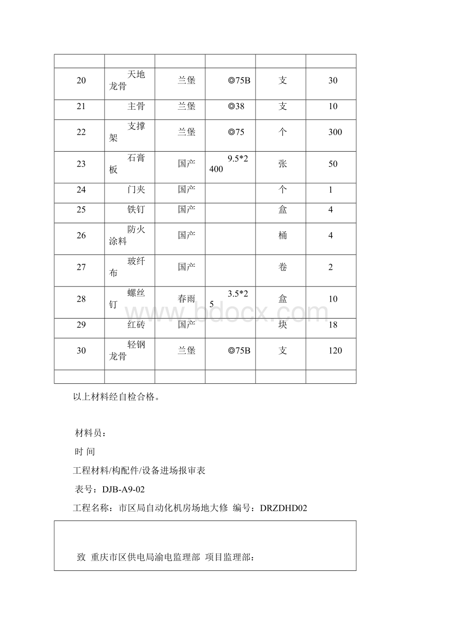 装饰材料报审表.docx_第3页