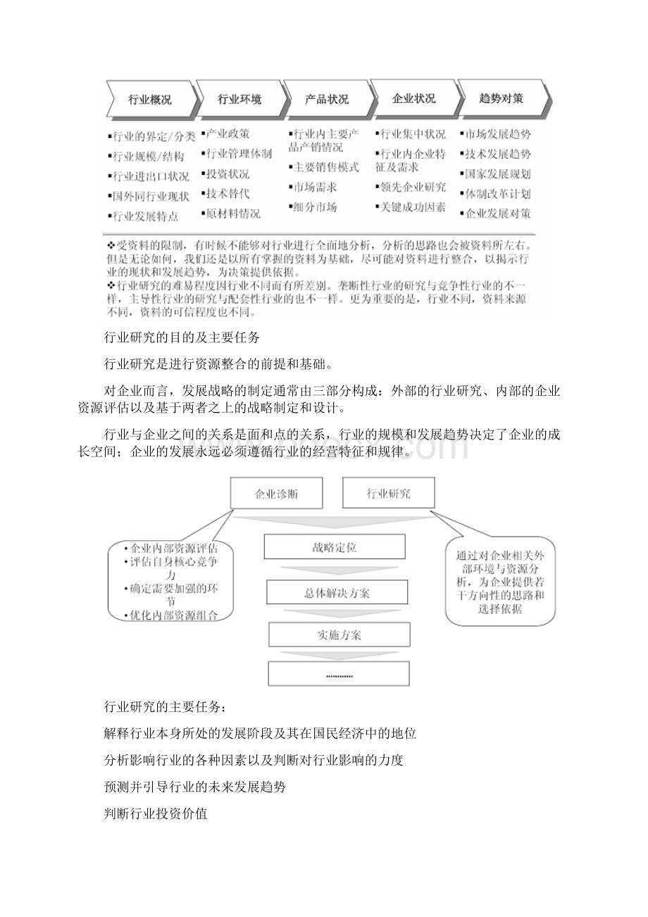 中国萤石行业市场分析与投资机遇研究报告.docx_第2页