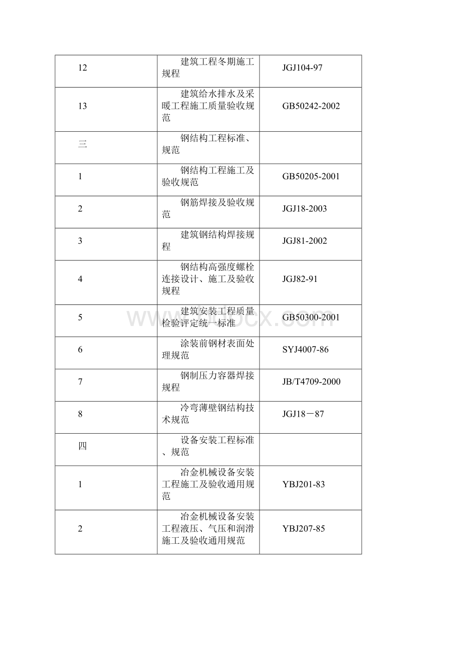 太钢烧结施工组织设计112资料.docx_第3页