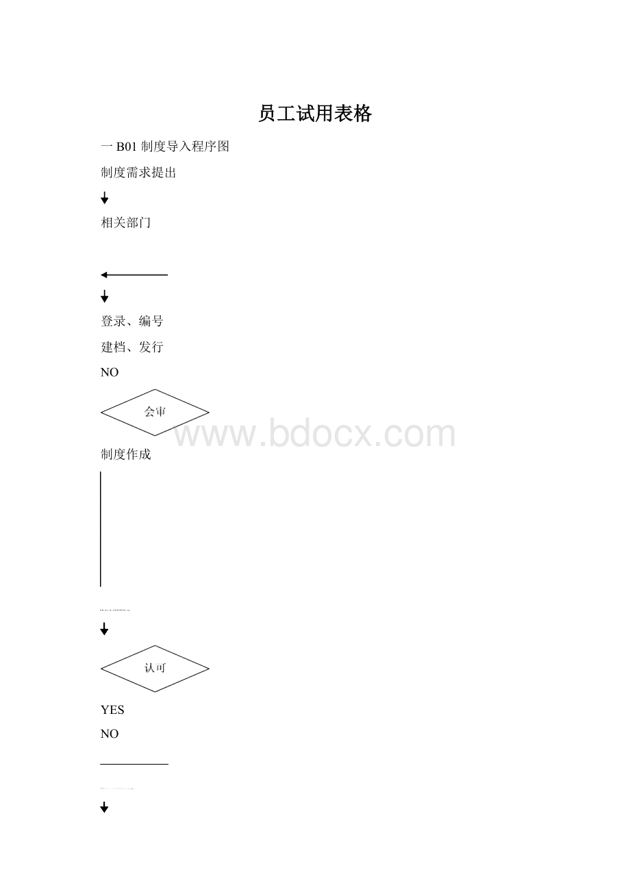 员工试用表格.docx_第1页