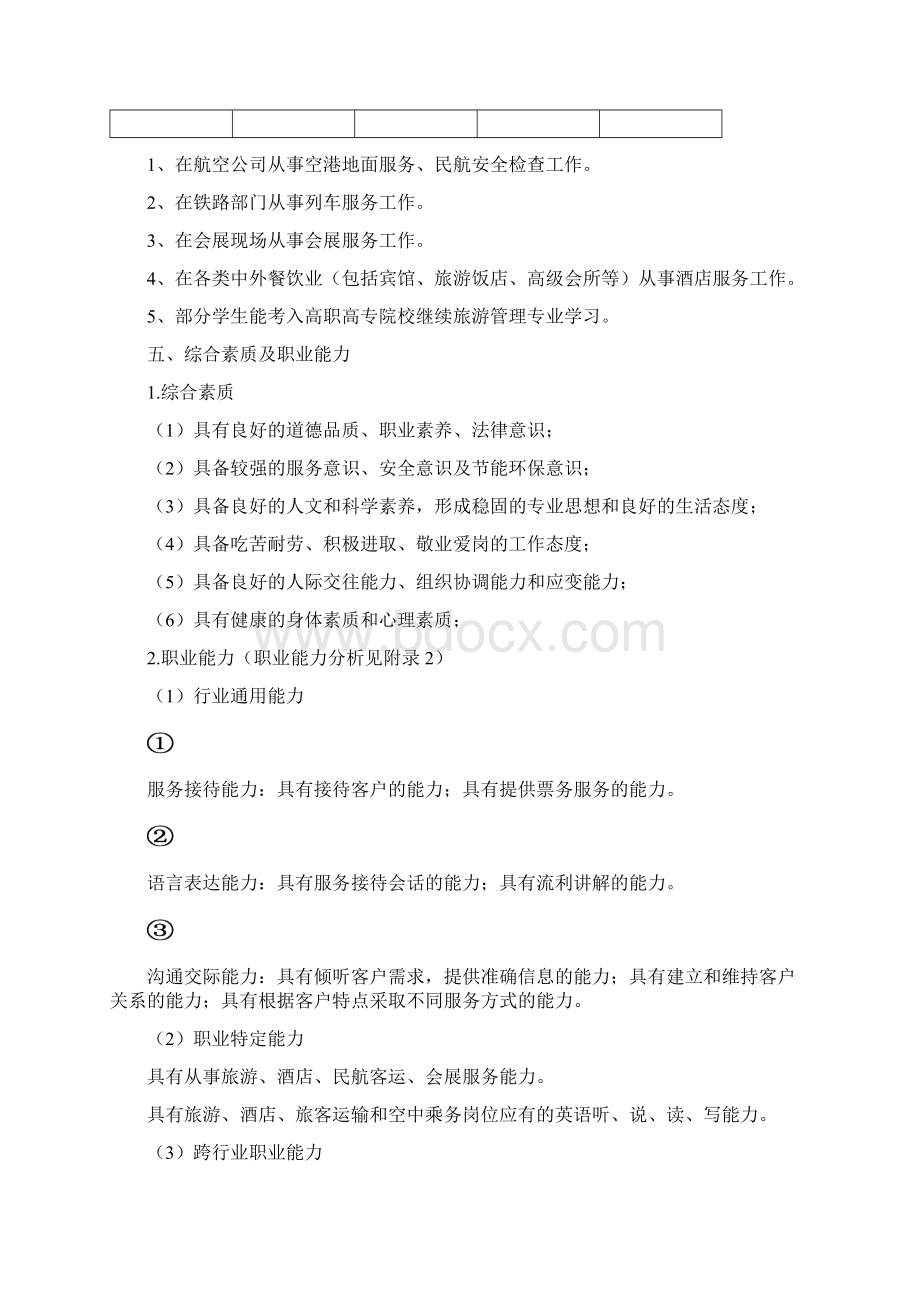 广州市中等职业学校航空服务专业技能型人才培养教学指导方案.docx_第2页