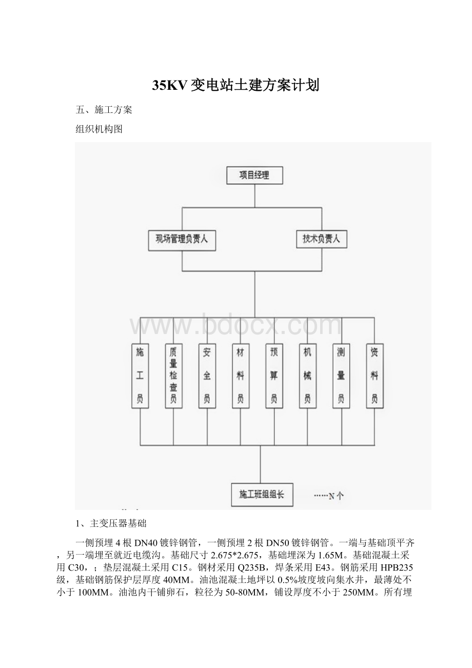 35KV变电站土建方案计划.docx