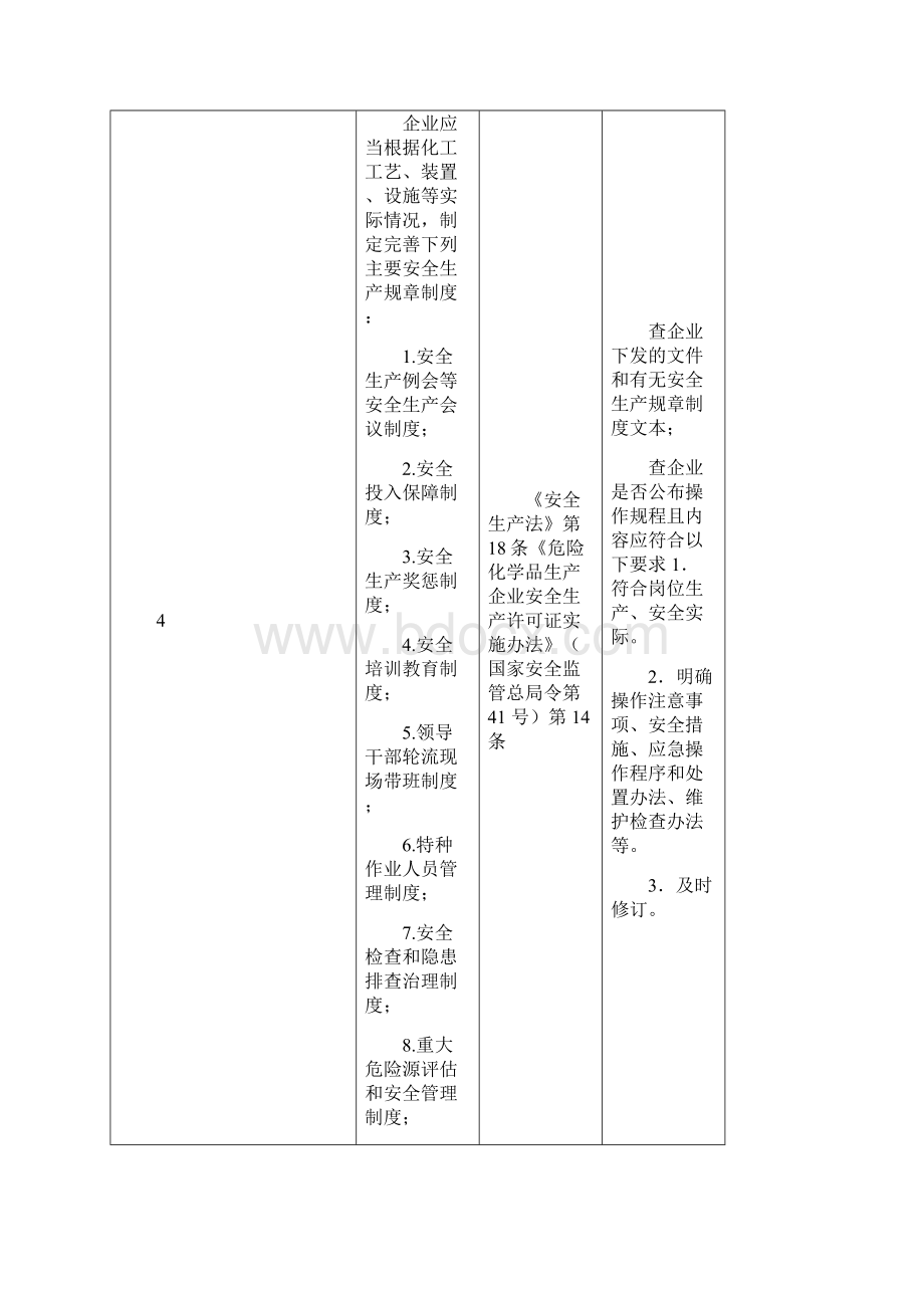 安全生产检查手册.docx_第3页