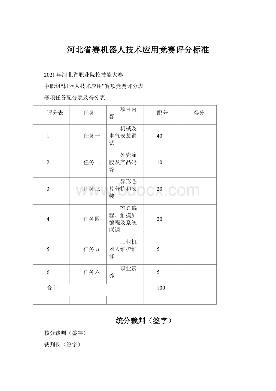 河北省赛机器人技术应用竞赛评分标准.docx