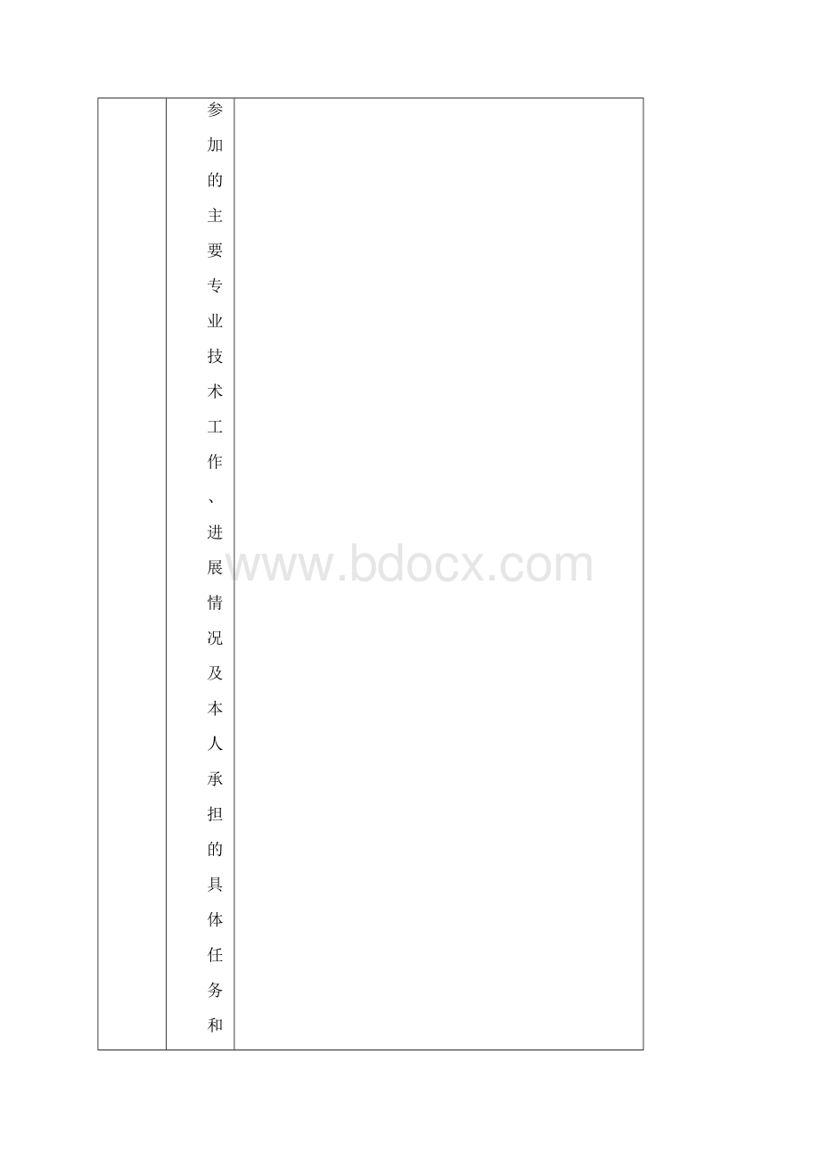 年度考核每年一份4.docx_第2页