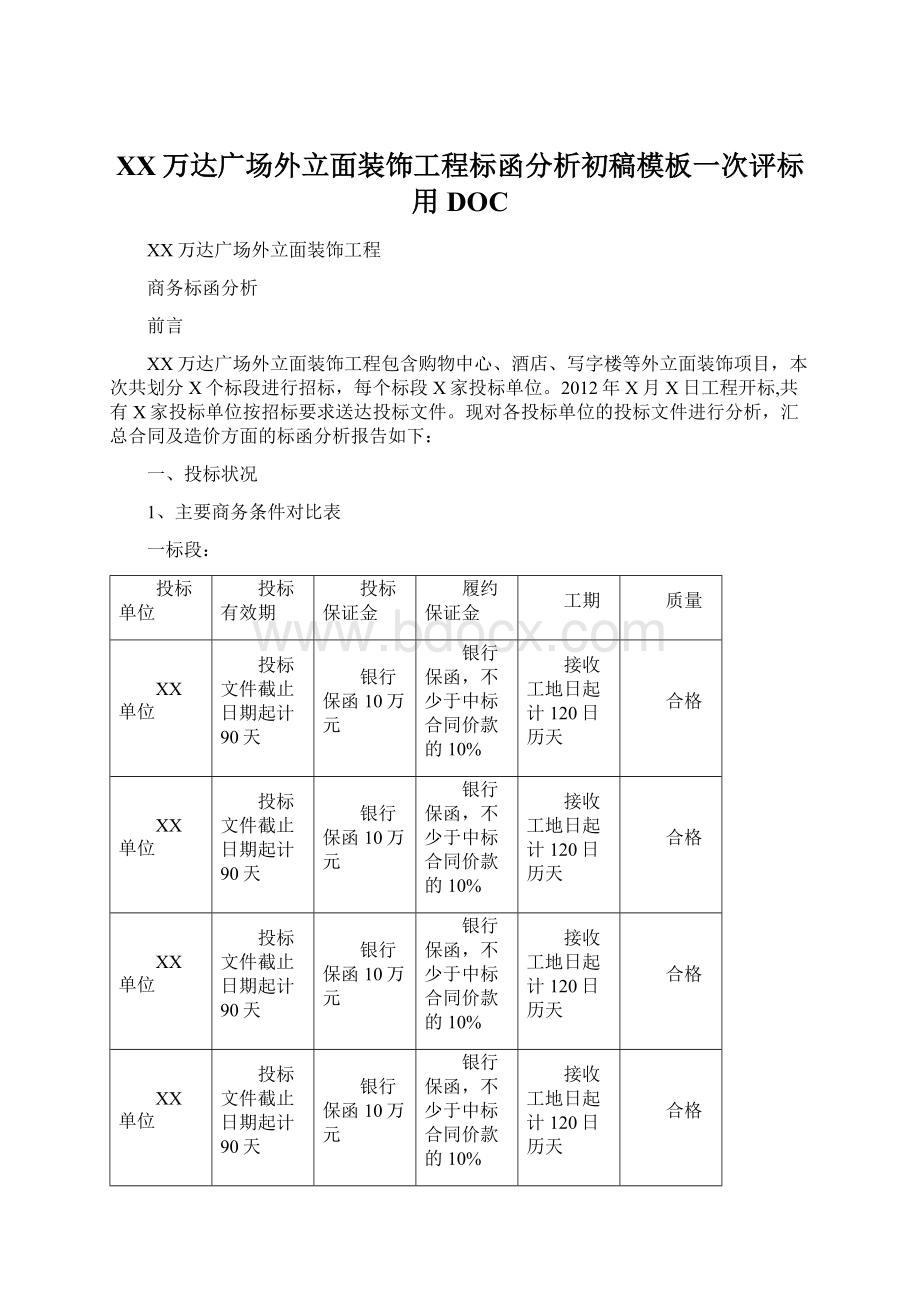 XX万达广场外立面装饰工程标函分析初稿模板一次评标用DOC.docx_第1页