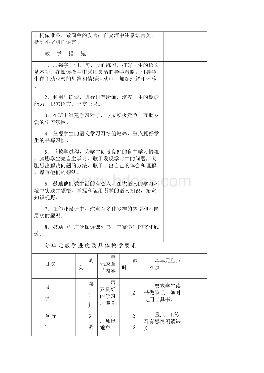 学 科 教 学 计 划五语上.docx_第3页