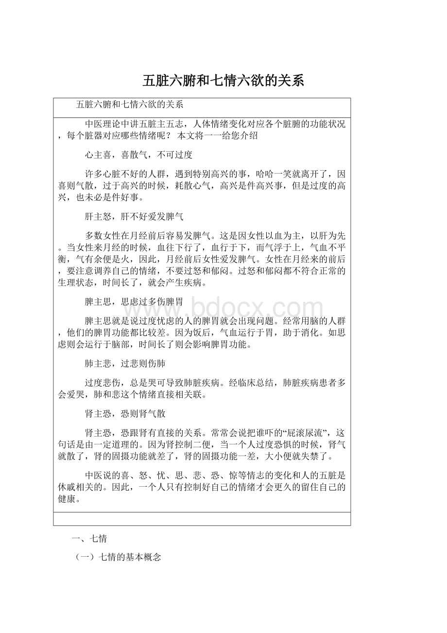 五脏六腑和七情六欲的关系.docx