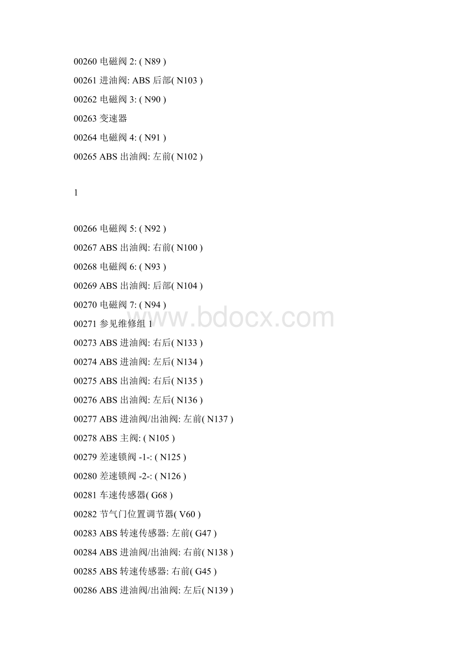 CRV汽车故障码查询大全.docx_第2页